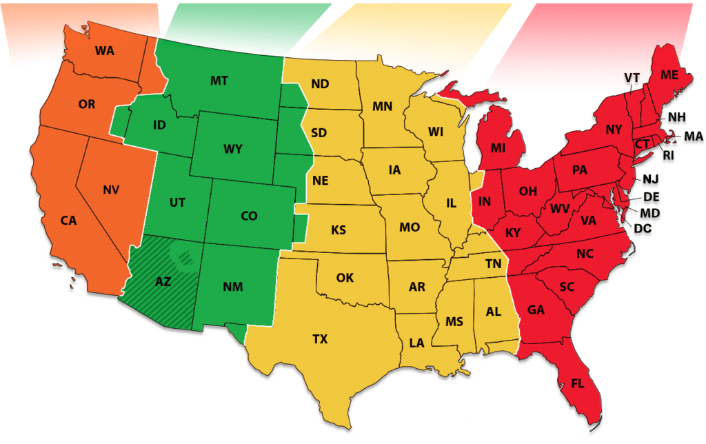 Fixing timezones in PHP